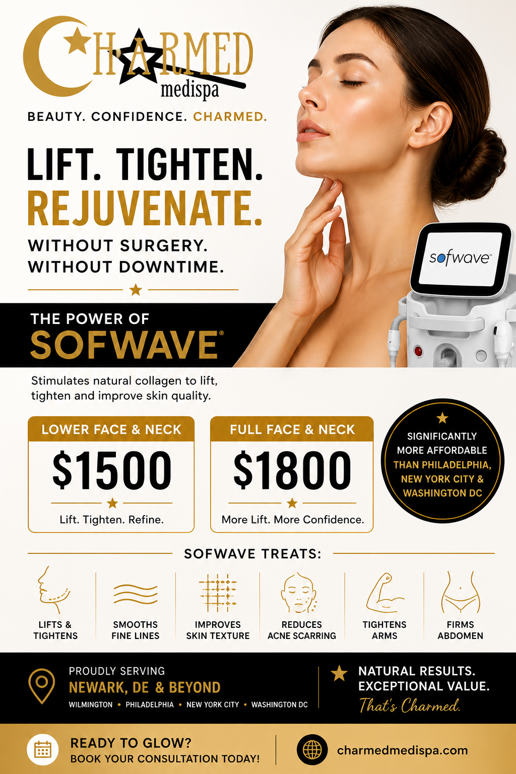 Charmed Medispa Sofwave Pricing Newark Delaware